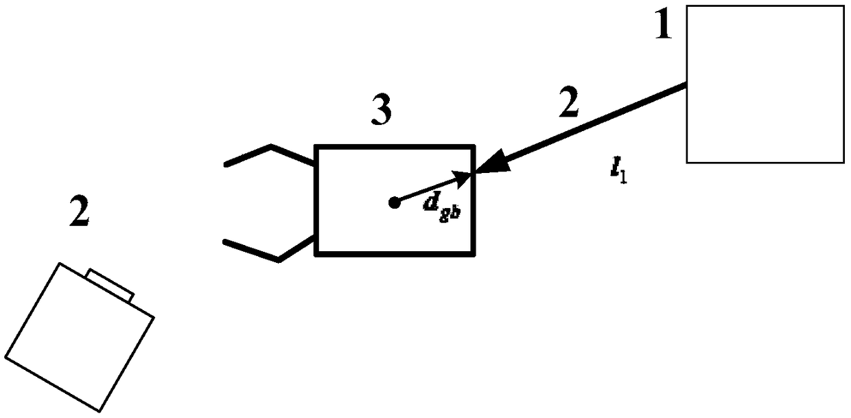 Integrated control method for tethered robot approaching target pose