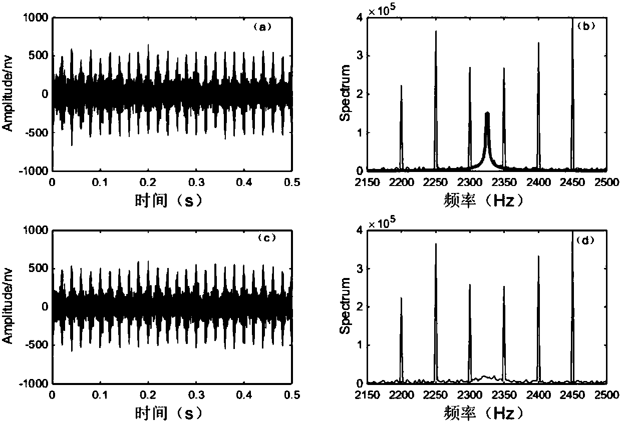 Method for filtering full-wave nuclear magnetic resonance signal noises based on double singular value decomposition