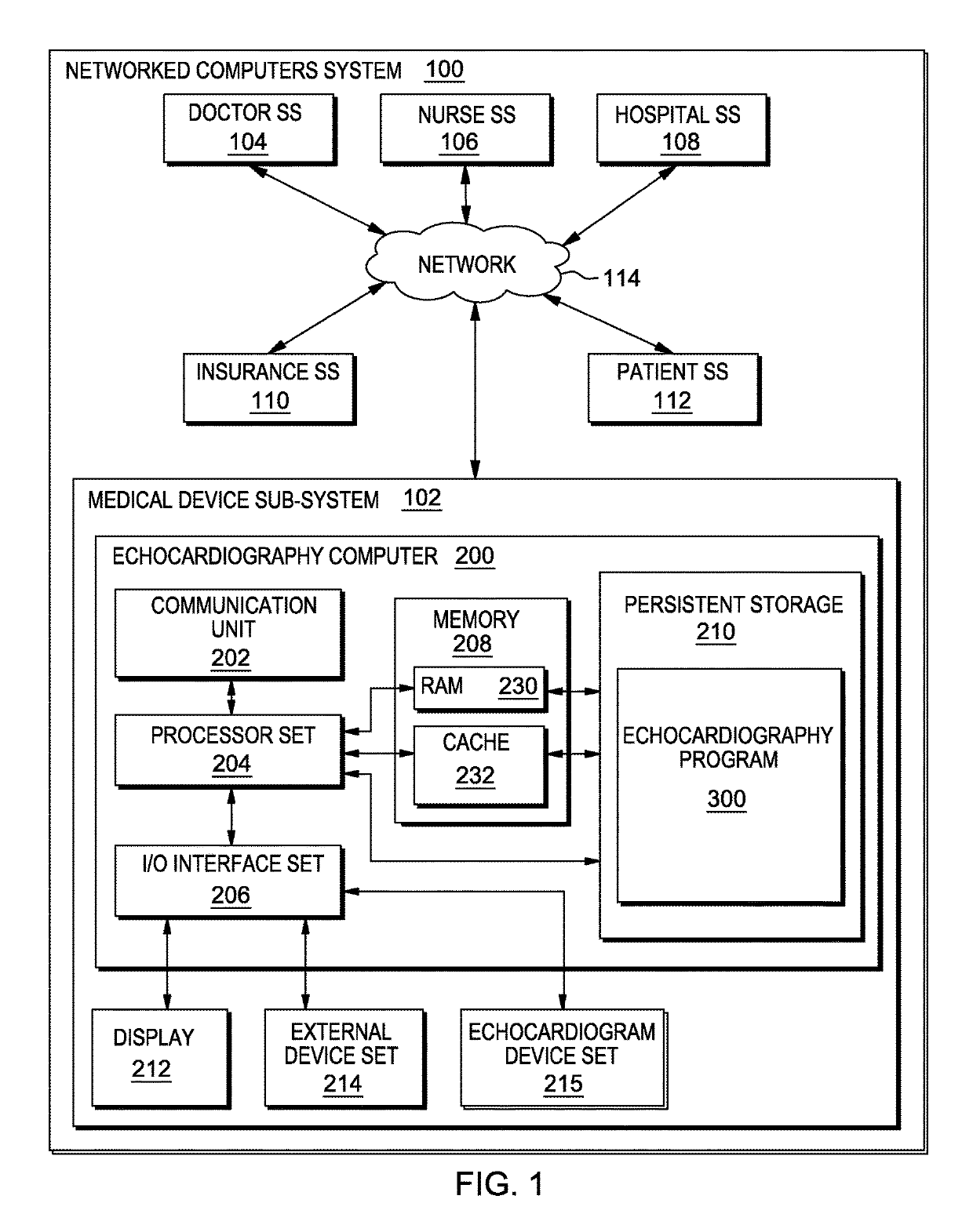 Prediction of diseases based on analysis of medical exam and/or test workflow