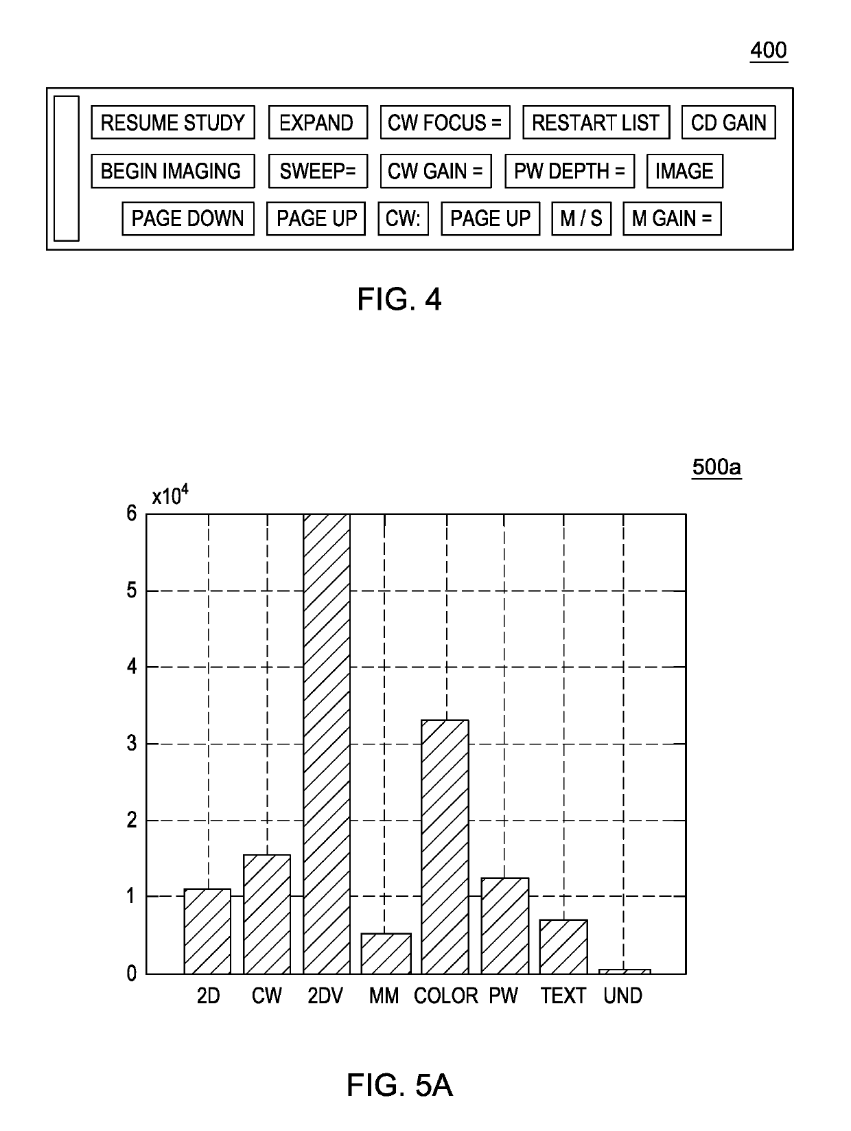 Prediction of diseases based on analysis of medical exam and/or test workflow