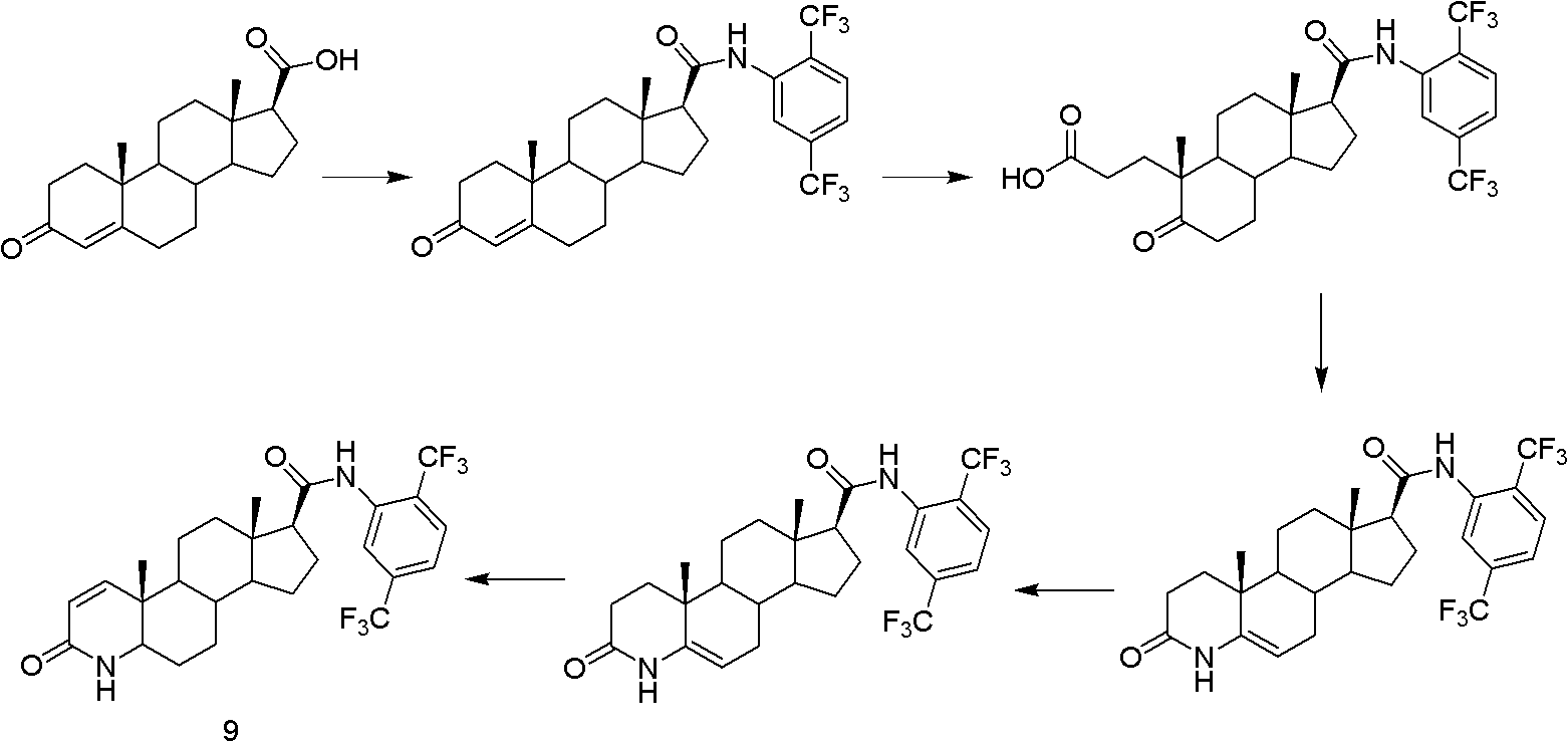 Method for preparing dutasteride