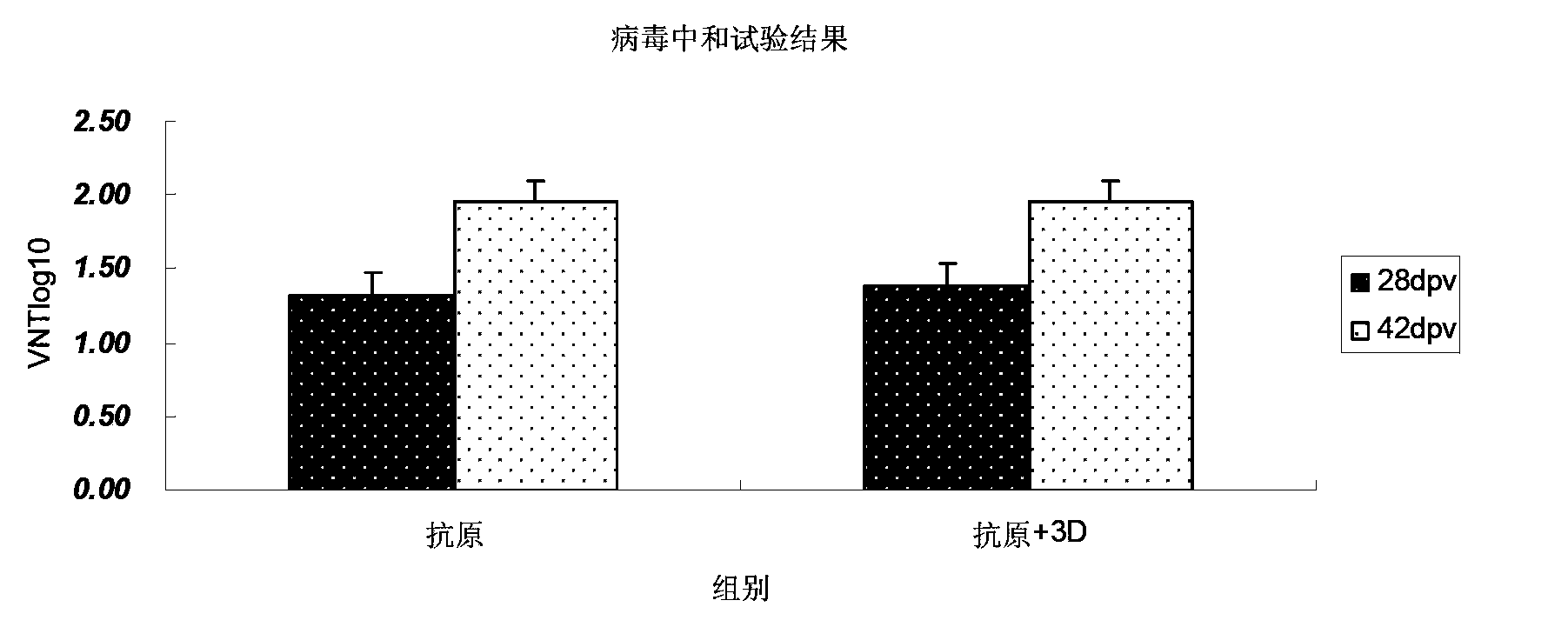 Bovine A-type foot-and-mouth disease multi-epitope vaccine, and preparation method and application thereof