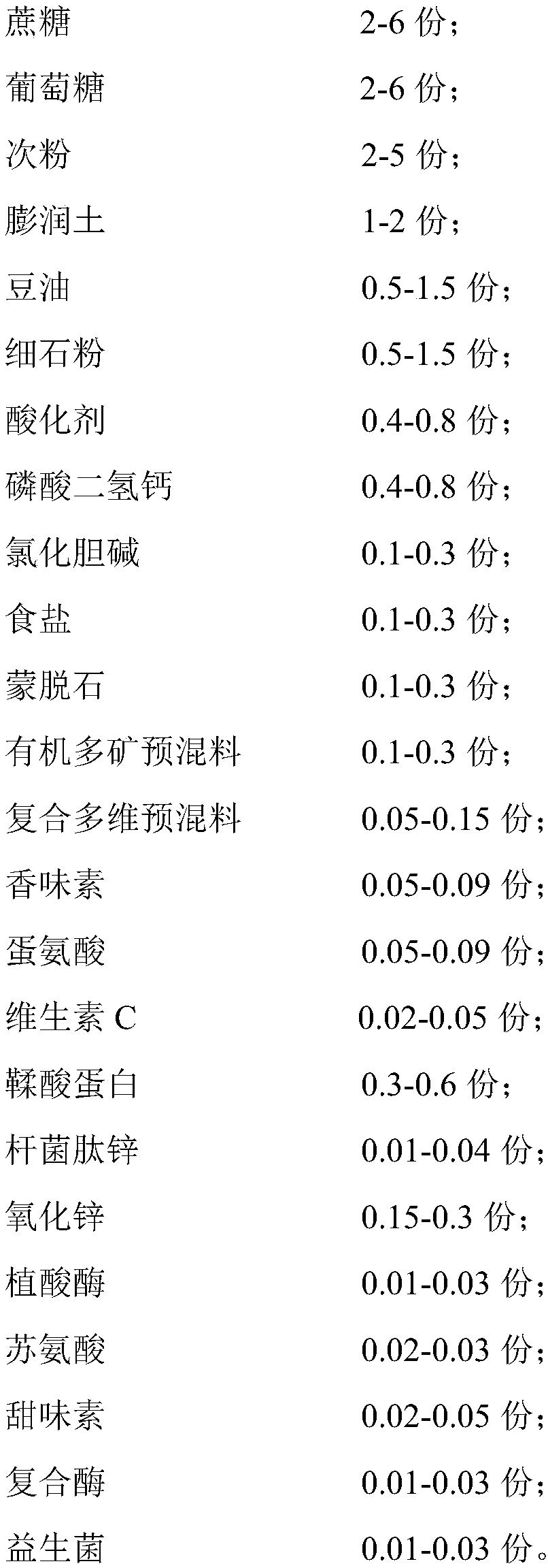 Suckling pig milk-substitute feed and preparation method thereof