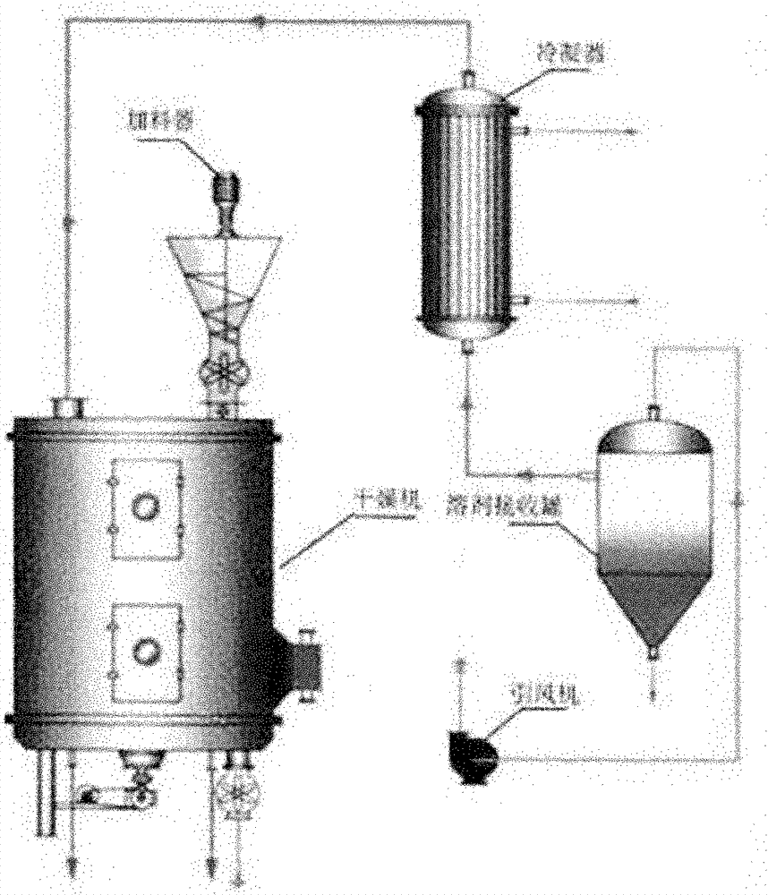 Method for extracting silicon carbide micro powder and diesel oil fuel