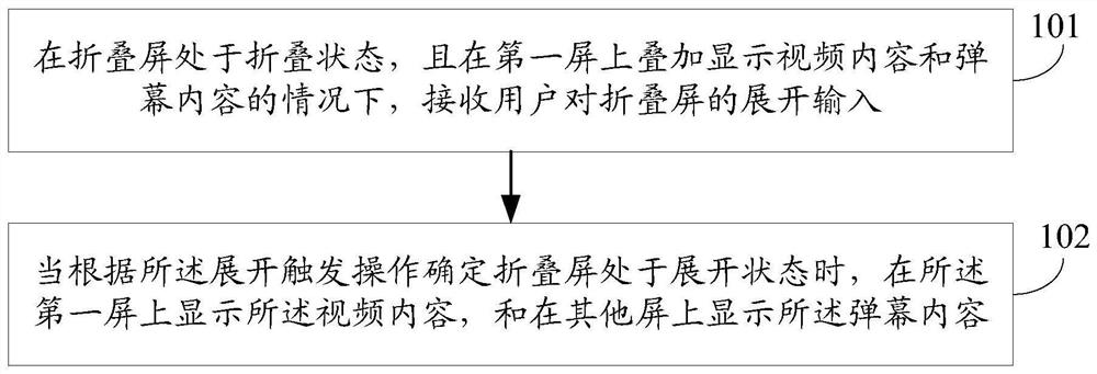 Method for displaying barrage content, electronic device, and computer-readable storage medium