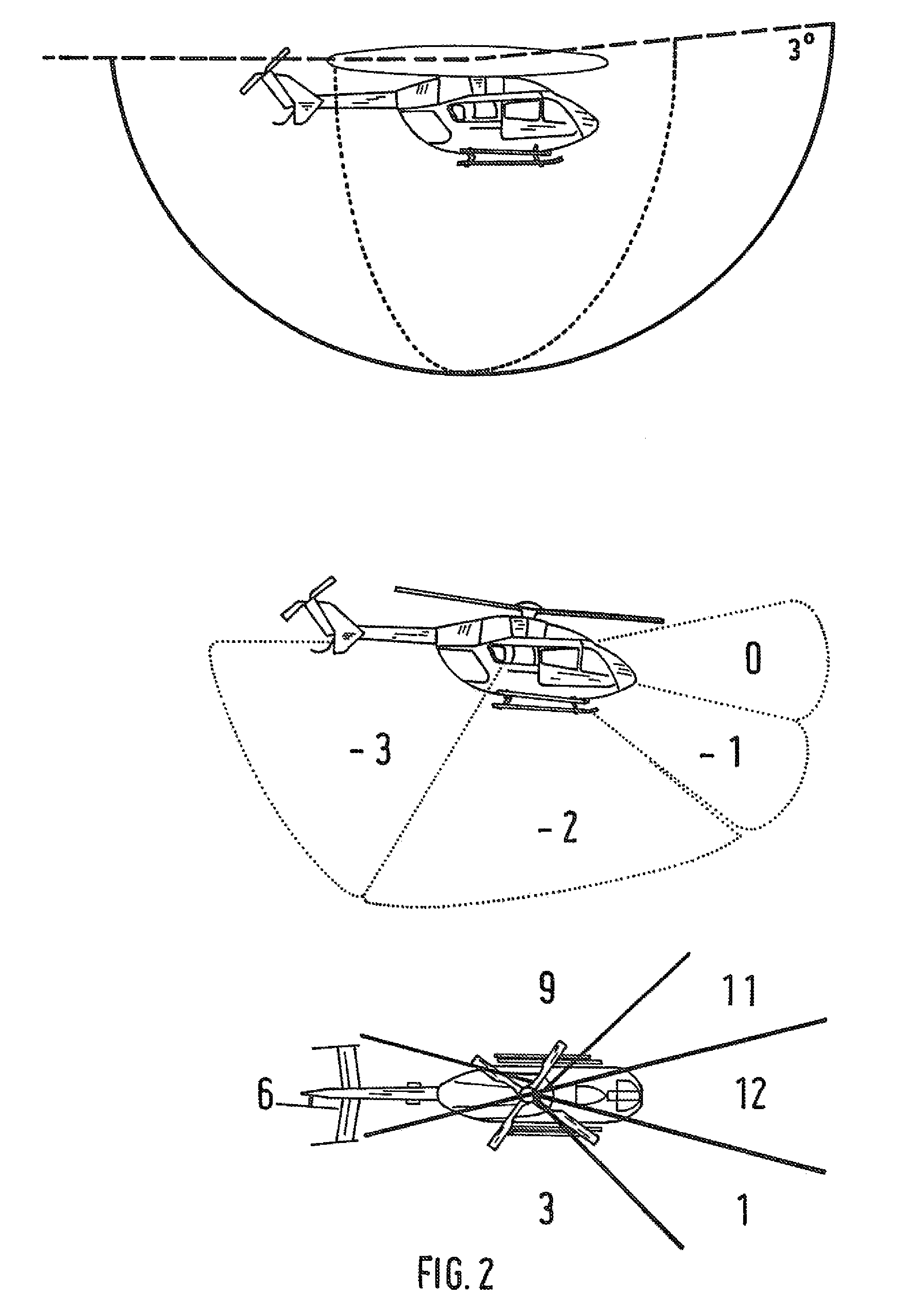 Panoramic warning system for helicopters