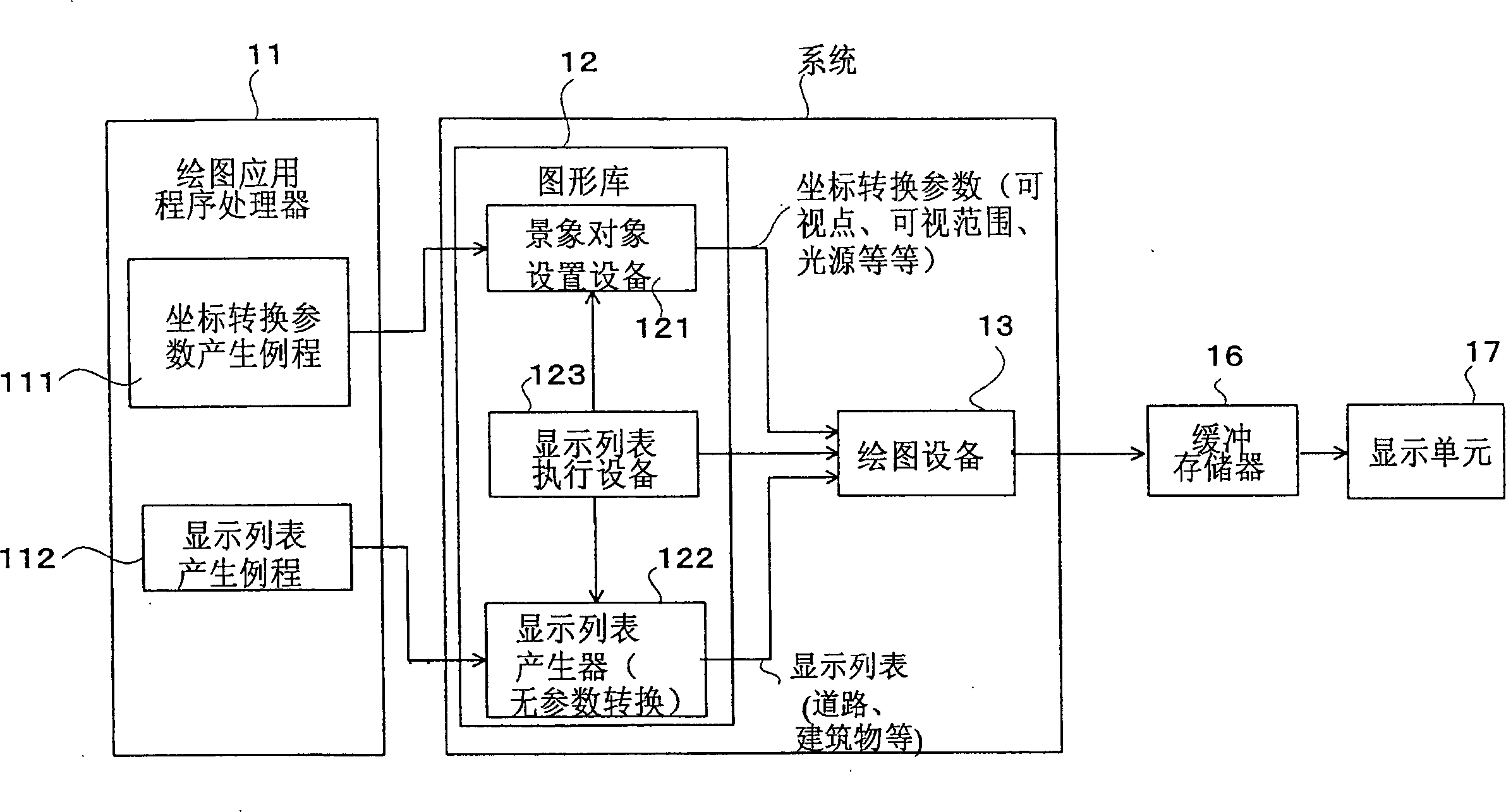 Image generating apparatus, image generating method, and computer program