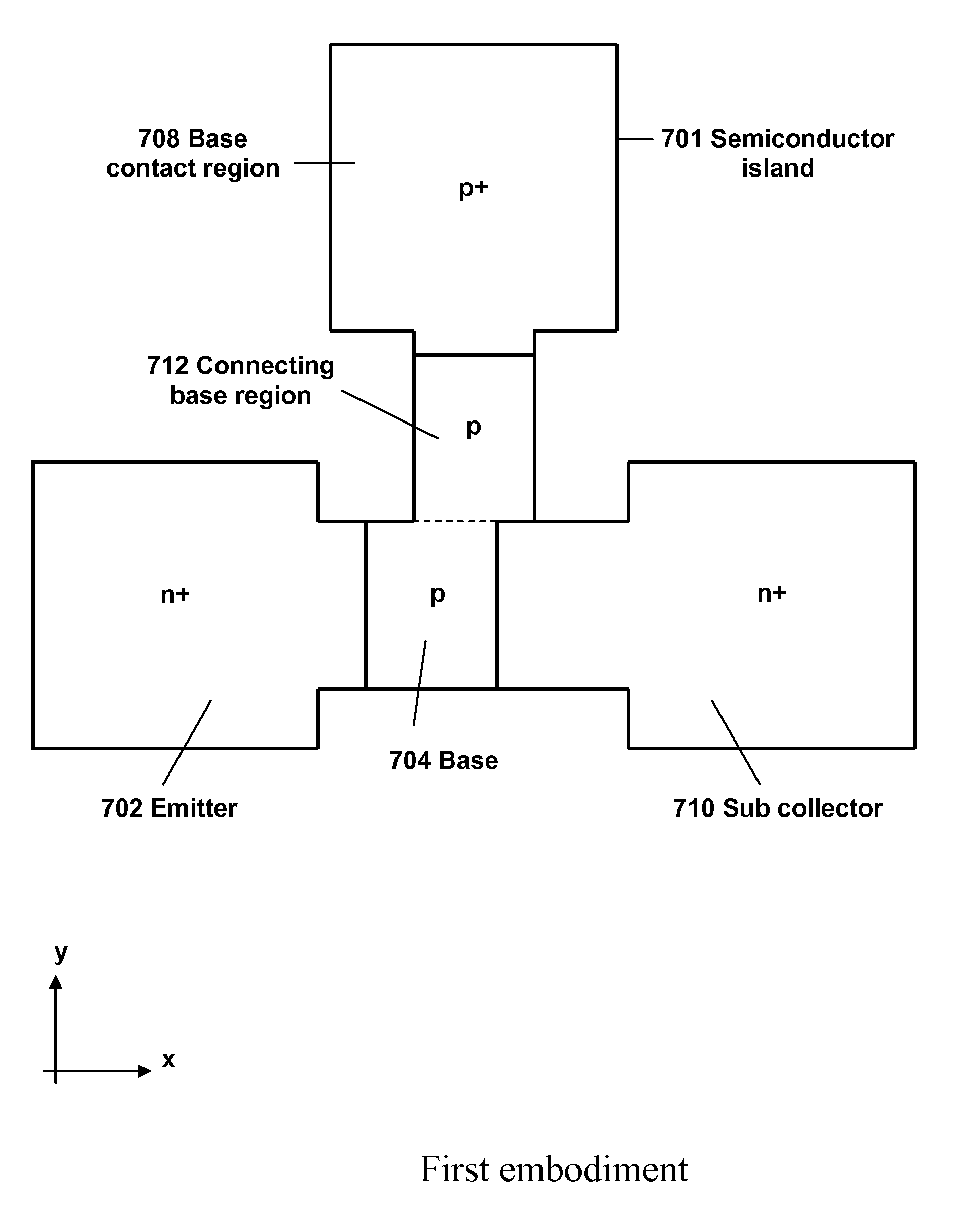 Bipolar junction transistor