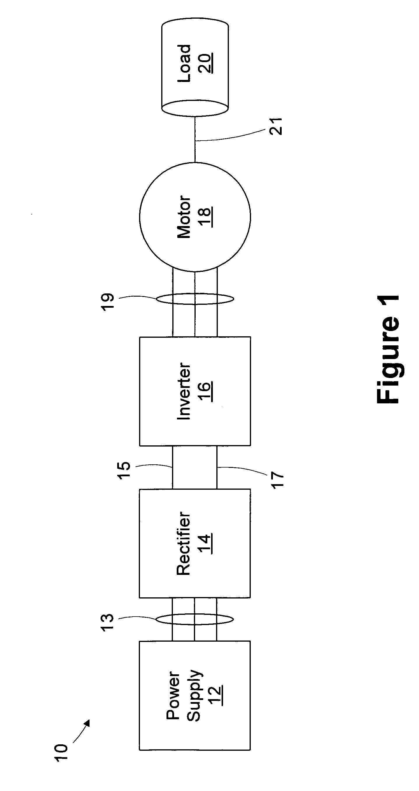 Method and apparatus for estimating line inductance for PWM rectifier control