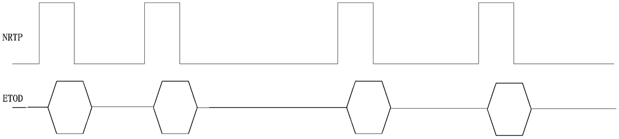 Time synchronization method, device and system