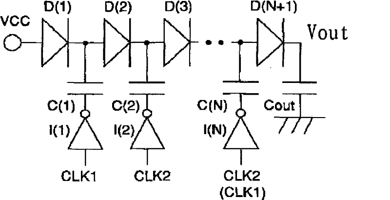 Closed-loop control charge pump circuit