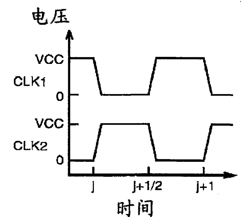 Closed-loop control charge pump circuit