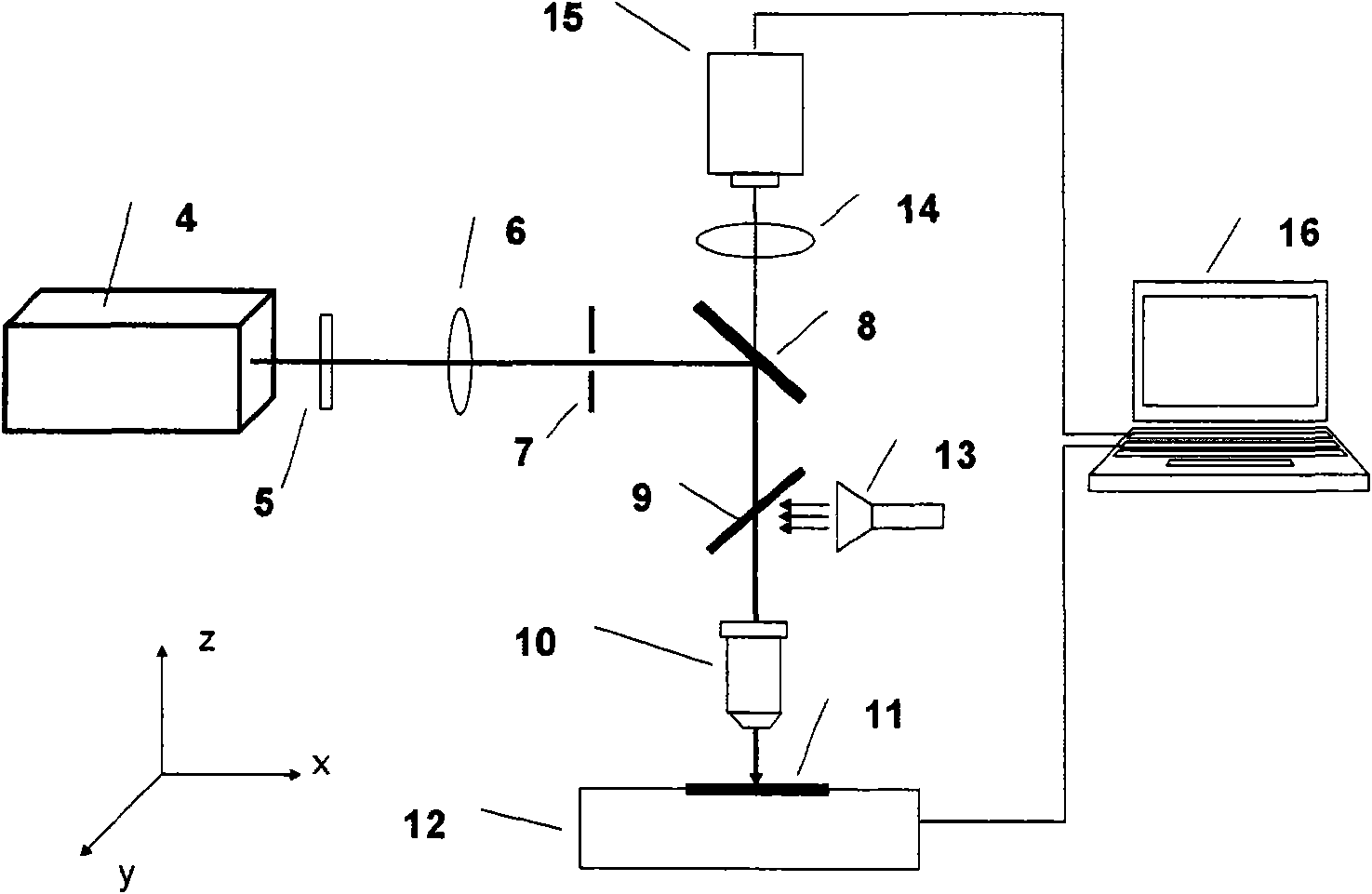 Method for preparing micro optical element on quartz glass substrate by applying femto-second laser