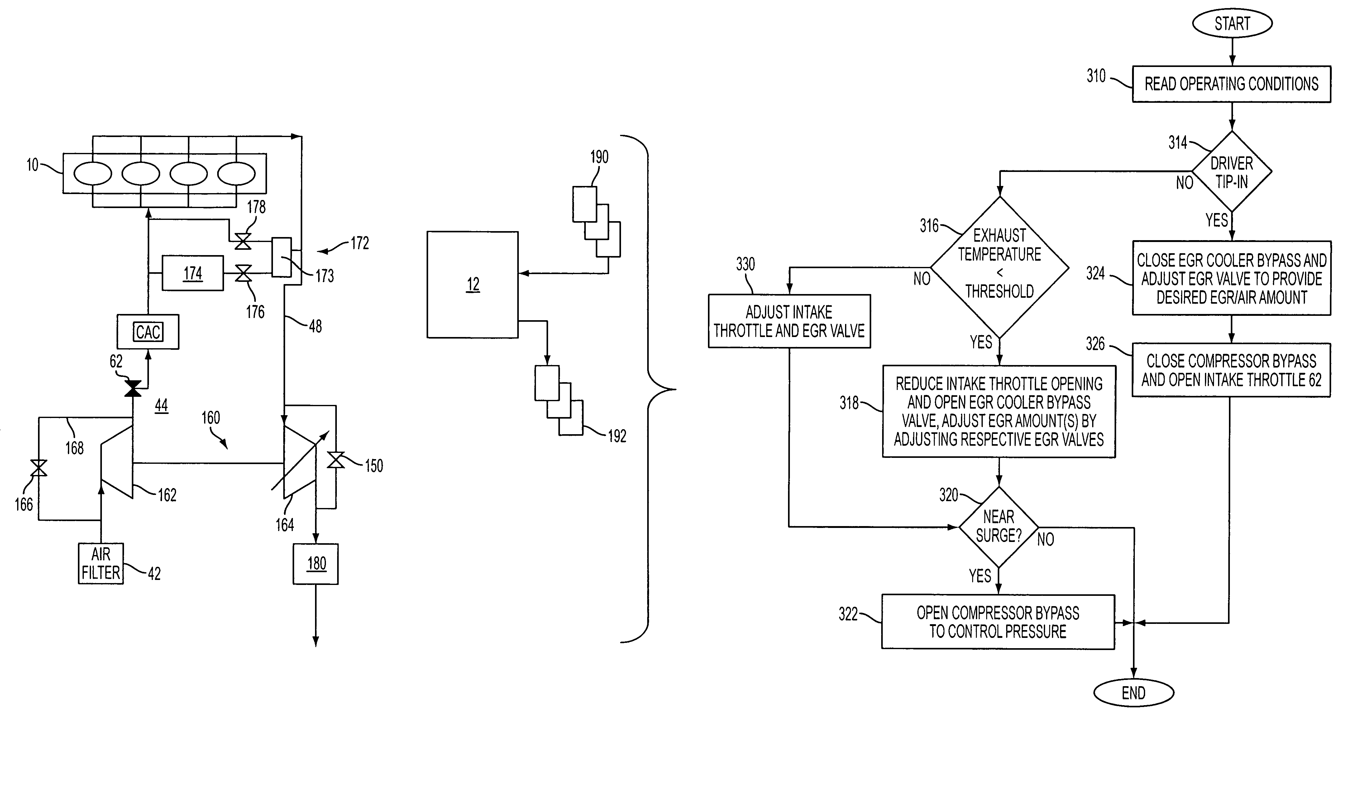 Turbocharged engine control operation with adjustable compressor bypass