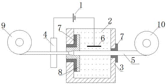 Electrochemical drawing process and electrochemical drawing device for metal wire material