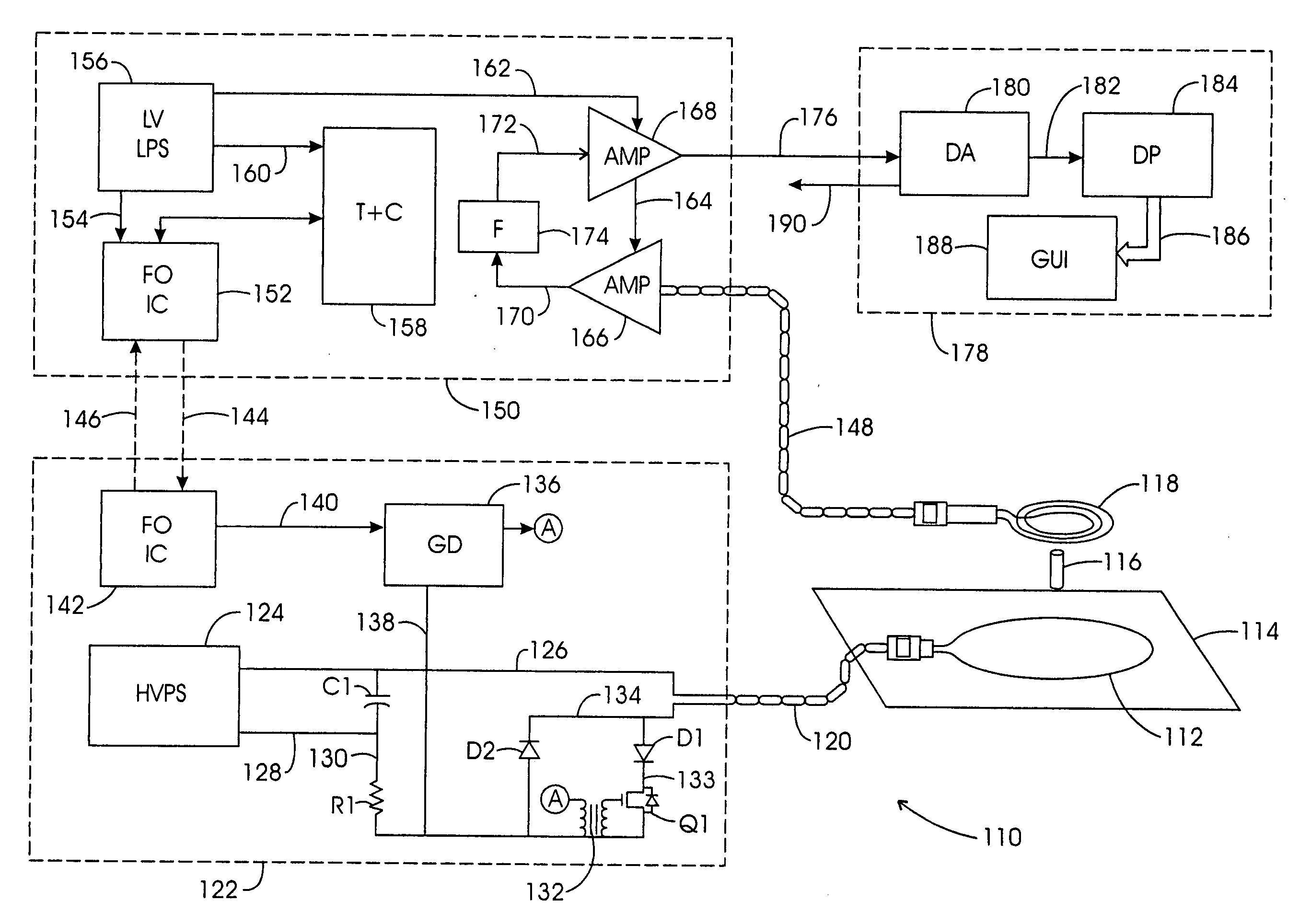 System, method and apparatus for evaluating tissue temperature