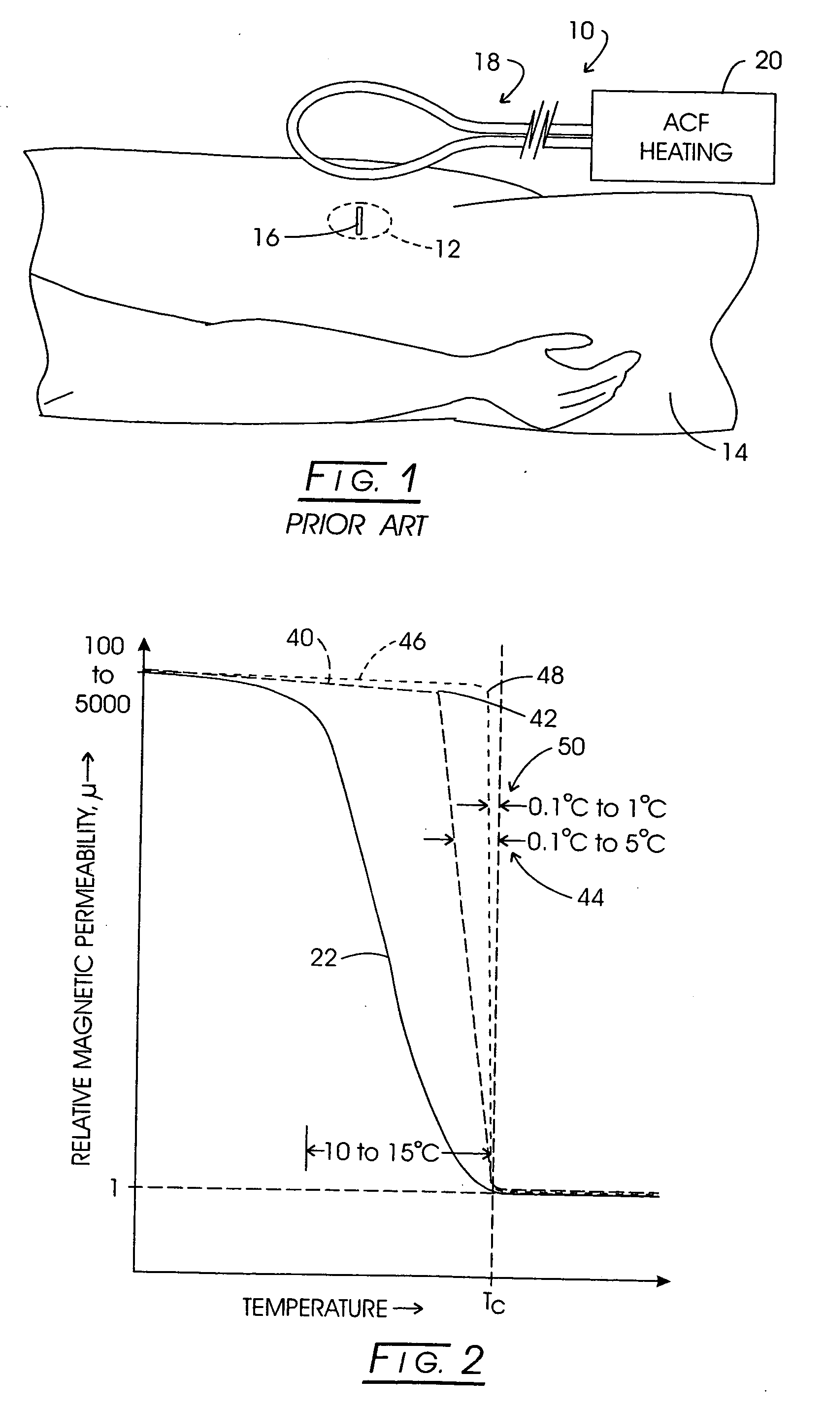 System, method and apparatus for evaluating tissue temperature