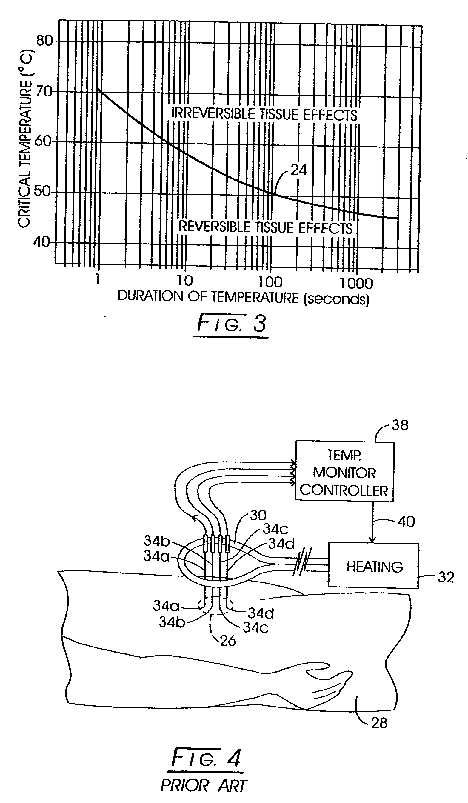 System, method and apparatus for evaluating tissue temperature