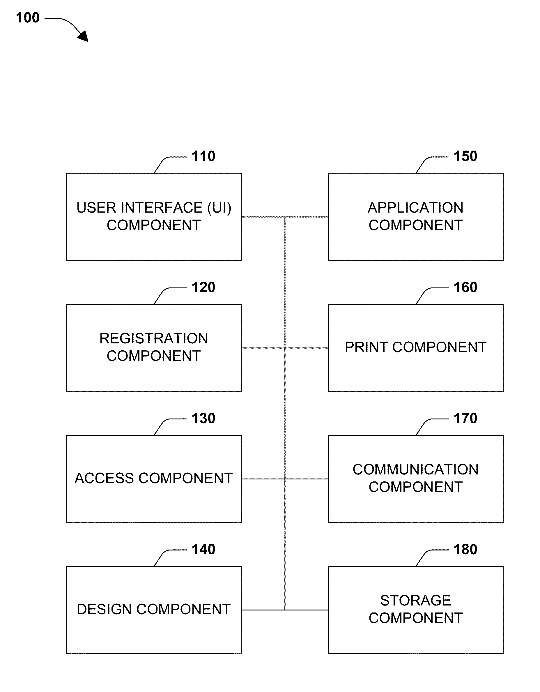 Interface for product design customization