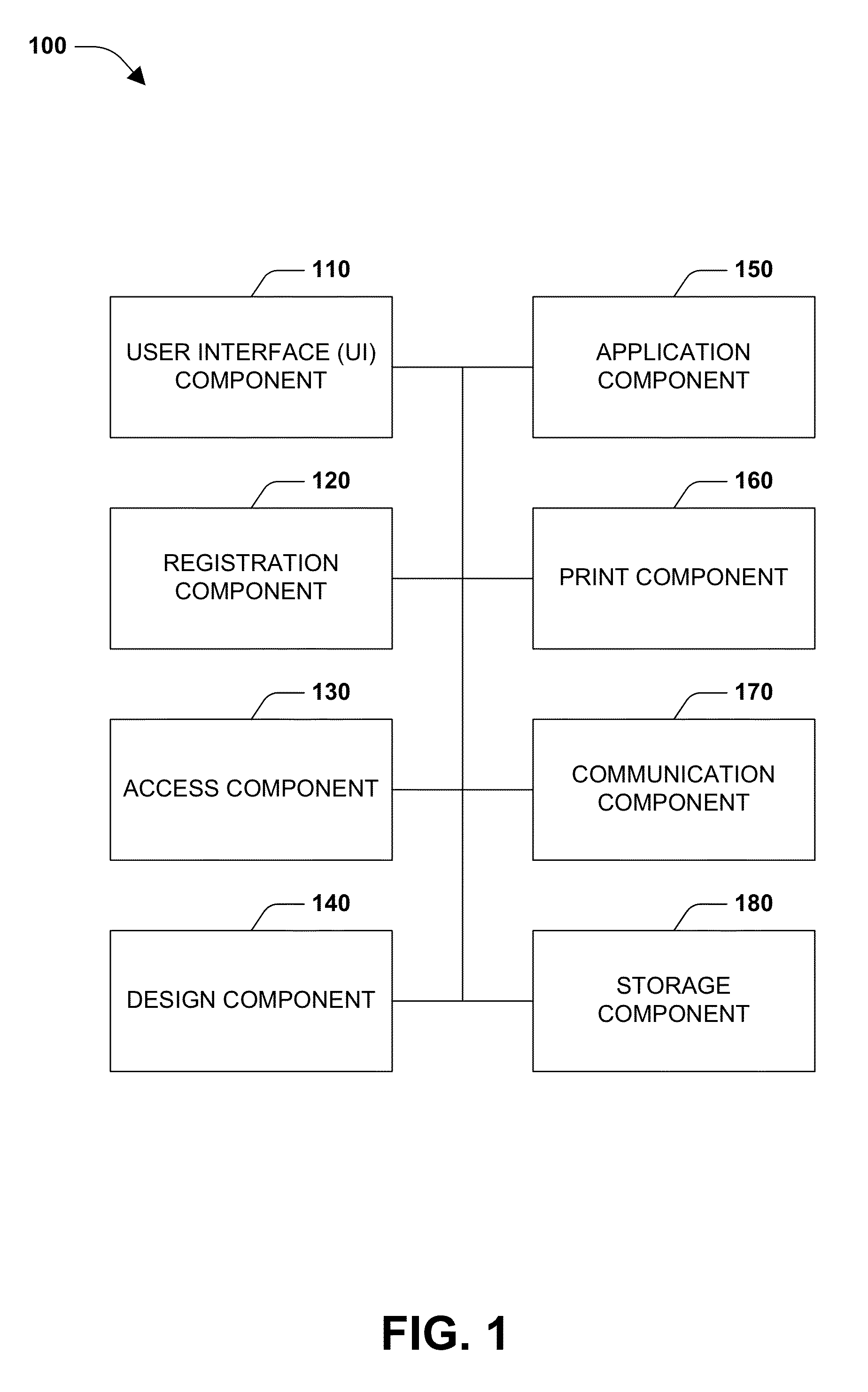 Interface for product design customization