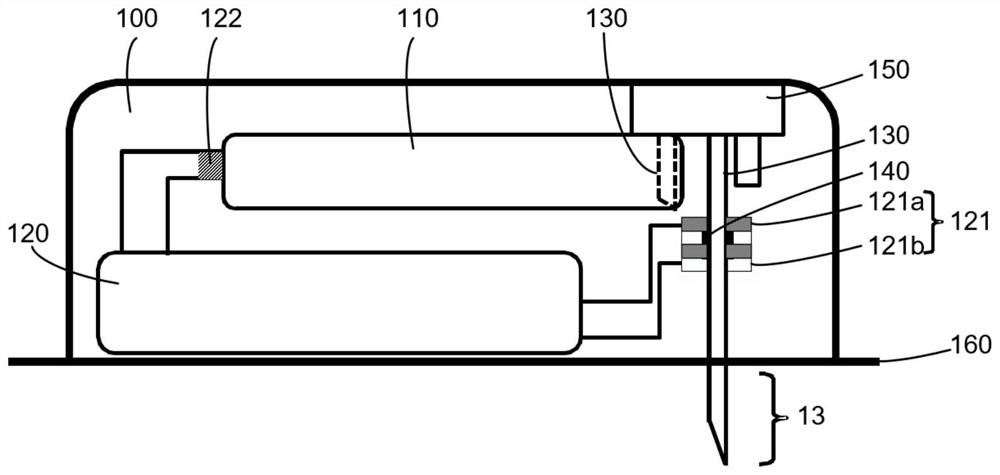 Integrated medicine infusion device