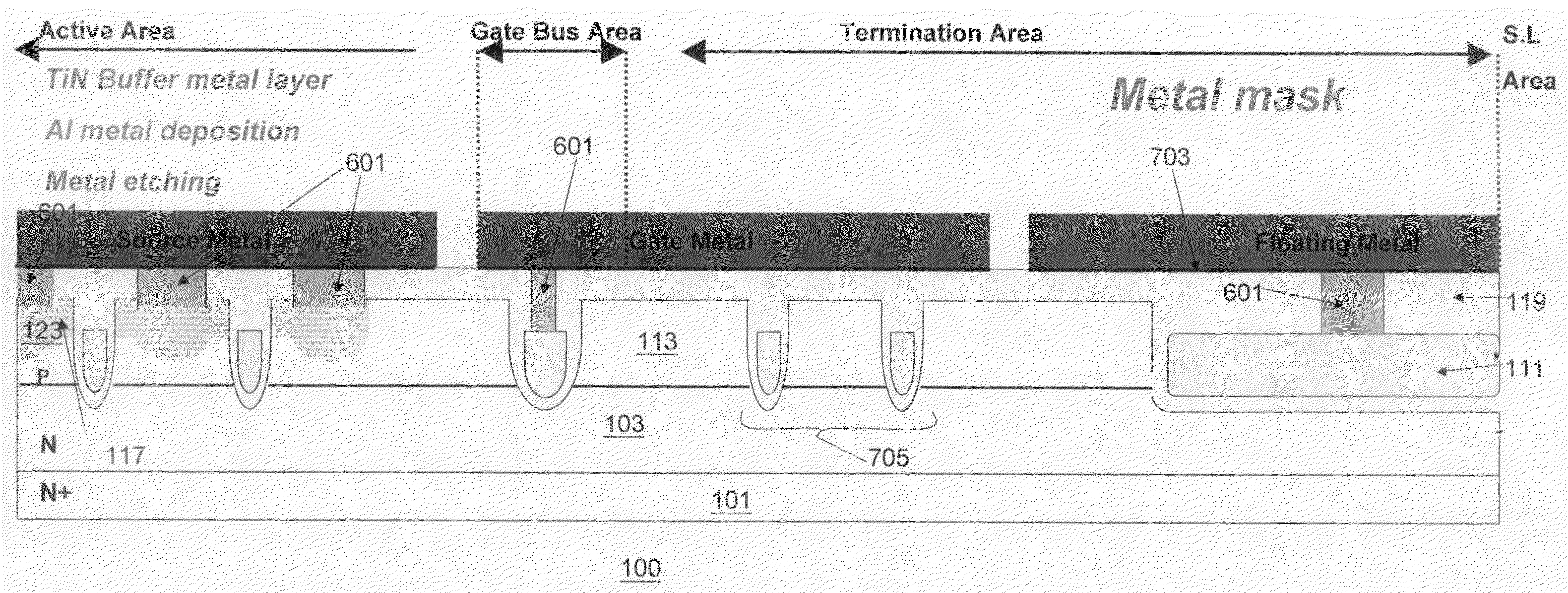 Trench mosfet and method of manufacture utilizing two masks