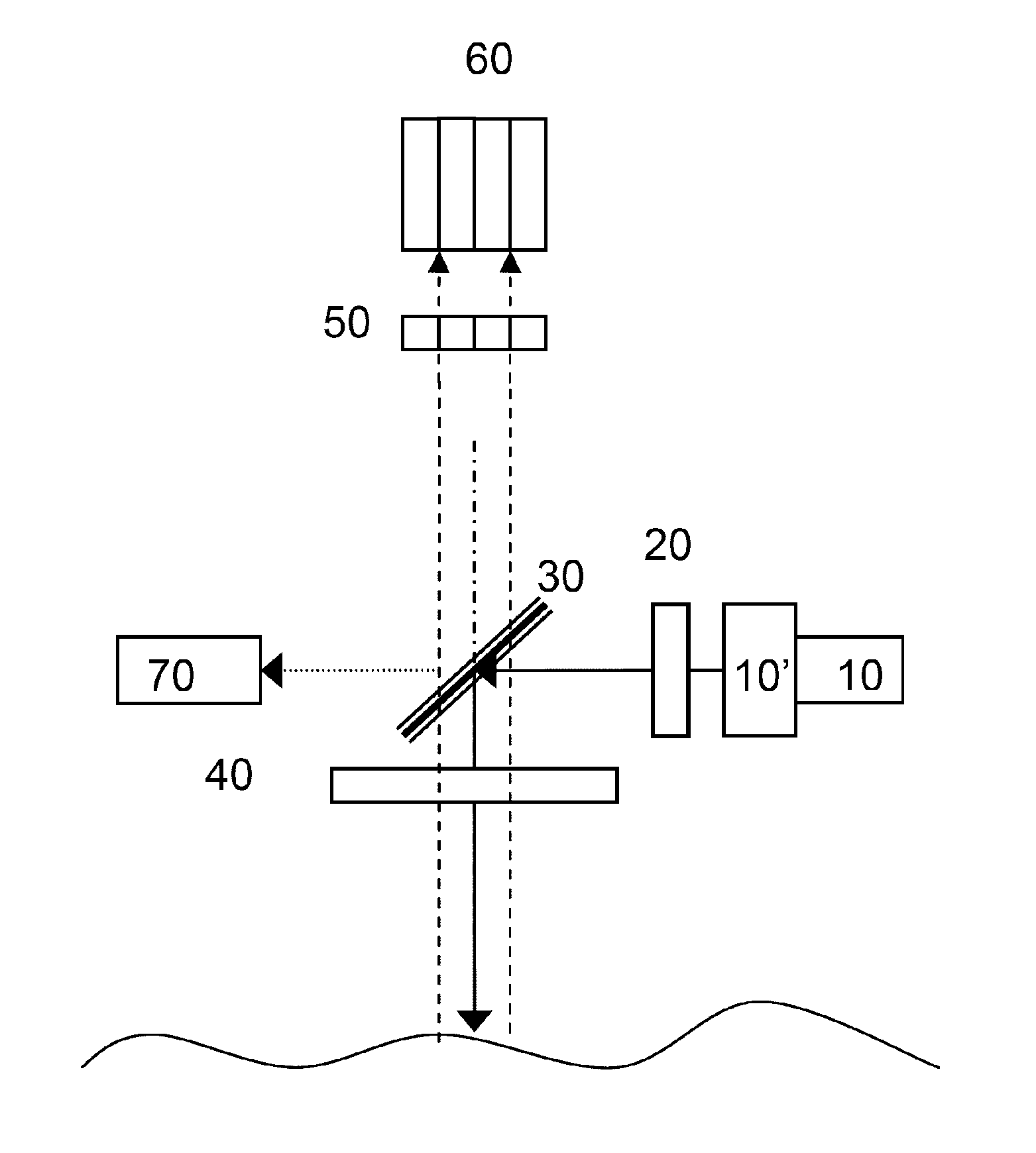 Unit and method for optical non-contact oil detection