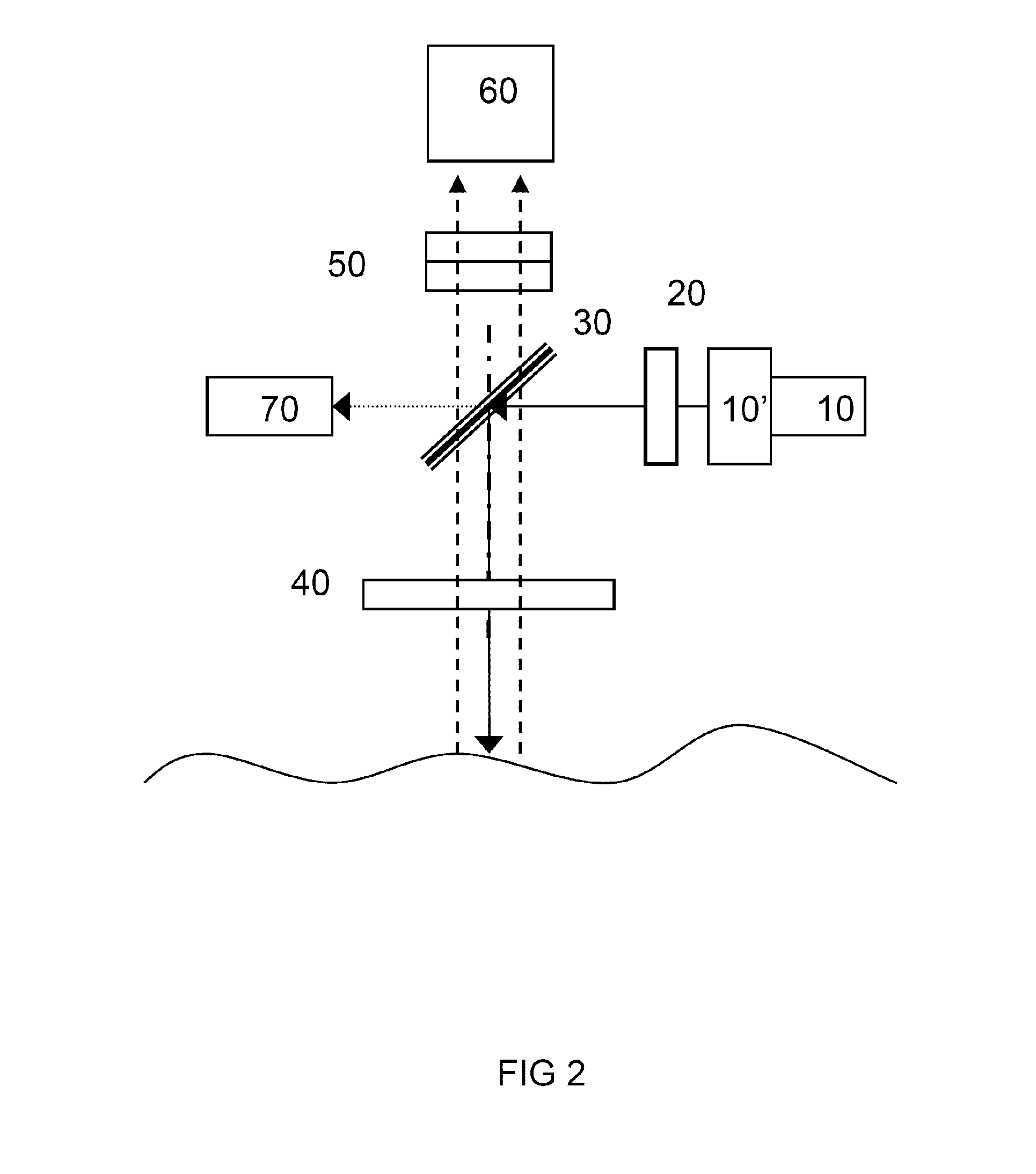 Unit and method for optical non-contact oil detection