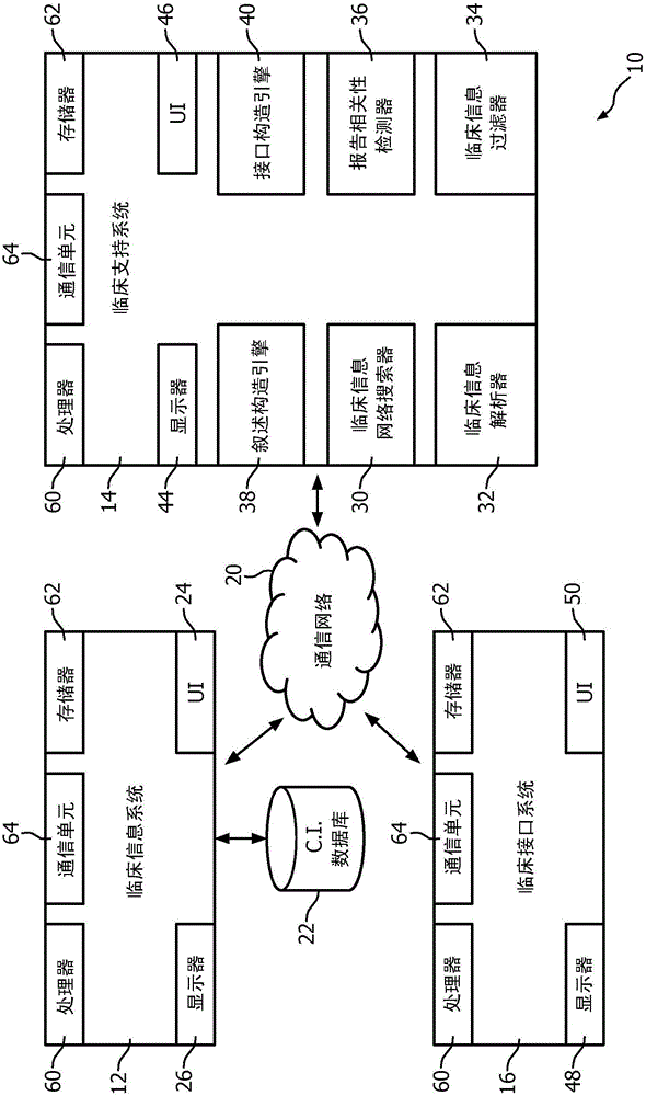 Iterative construction of clinical history sections