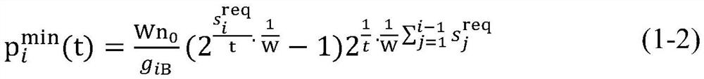 A Linear Search Based Uplink Transmission Time Optimization Method for Non-Orthogonal Access