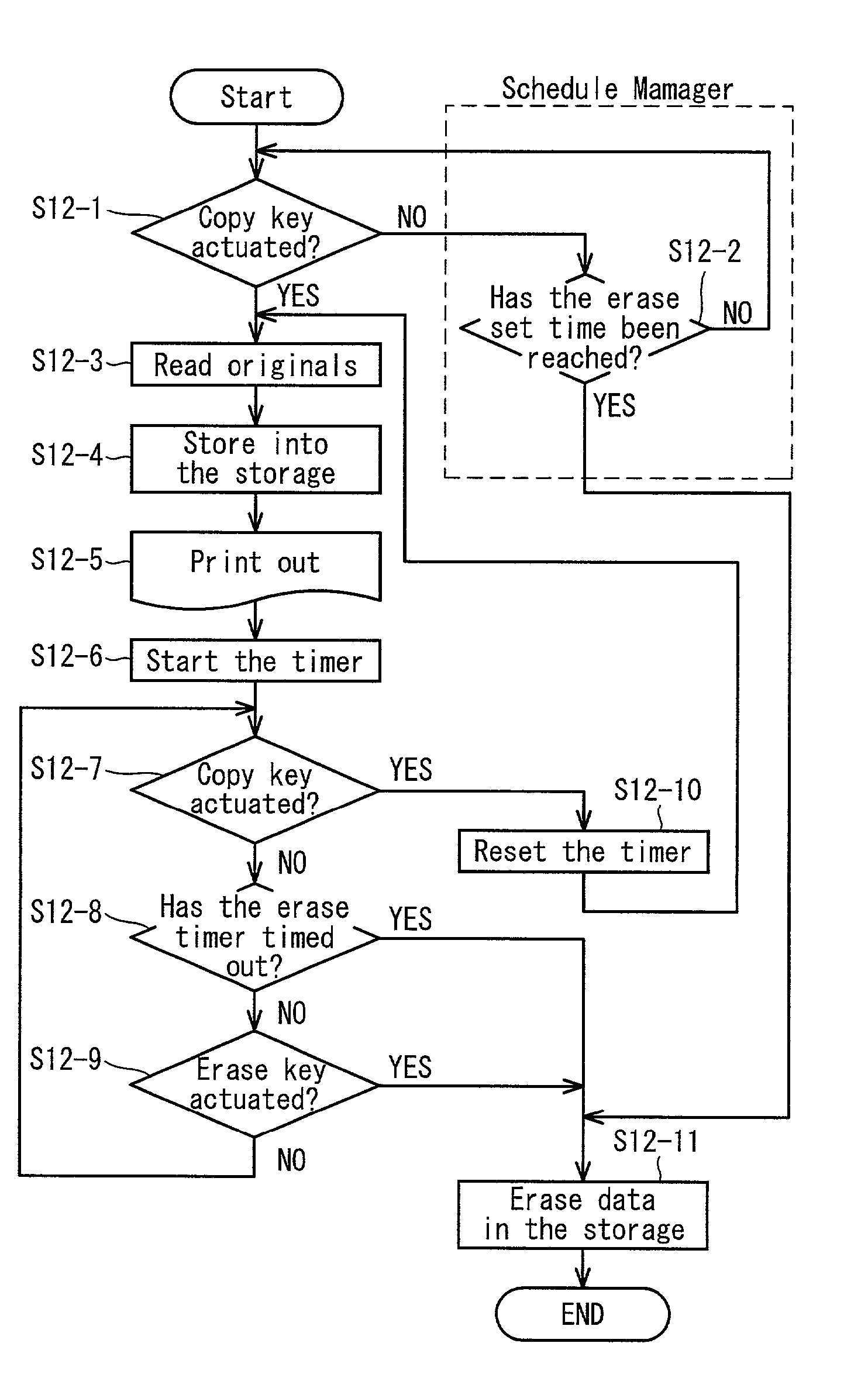 Image processing apparatus