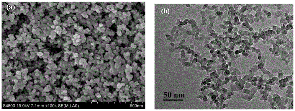 On-off surface active particle utilizing temperature as trigger mechanism