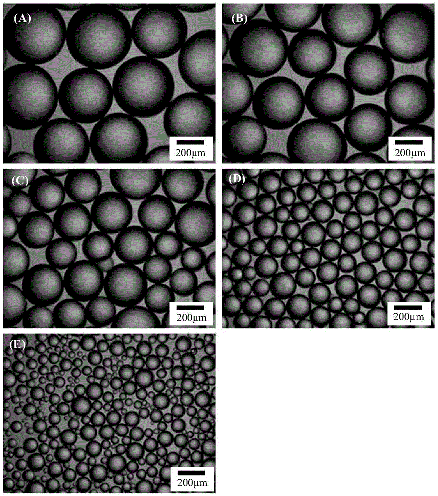 On-off surface active particle utilizing temperature as trigger mechanism