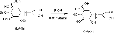 Preparation method of voglibose