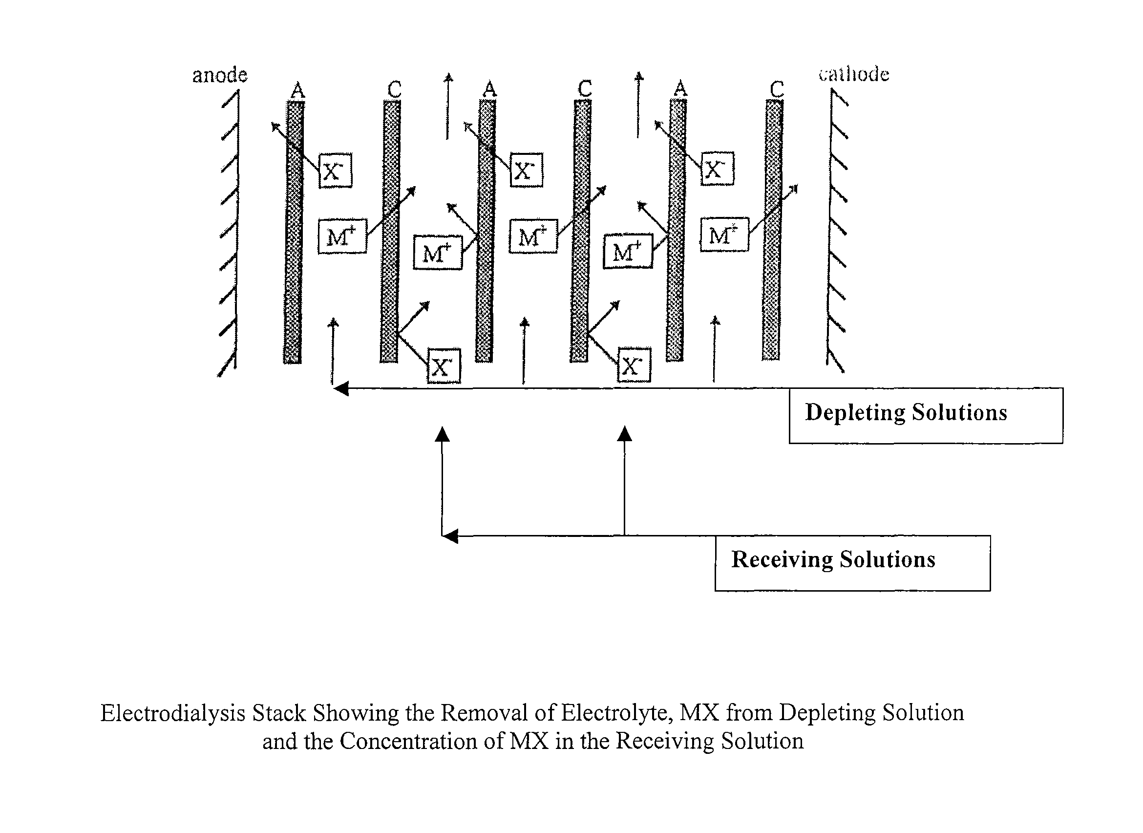 Polymetal hydroxychloride processes and compositions: enhanced efficacy antiperspirant salt compositions