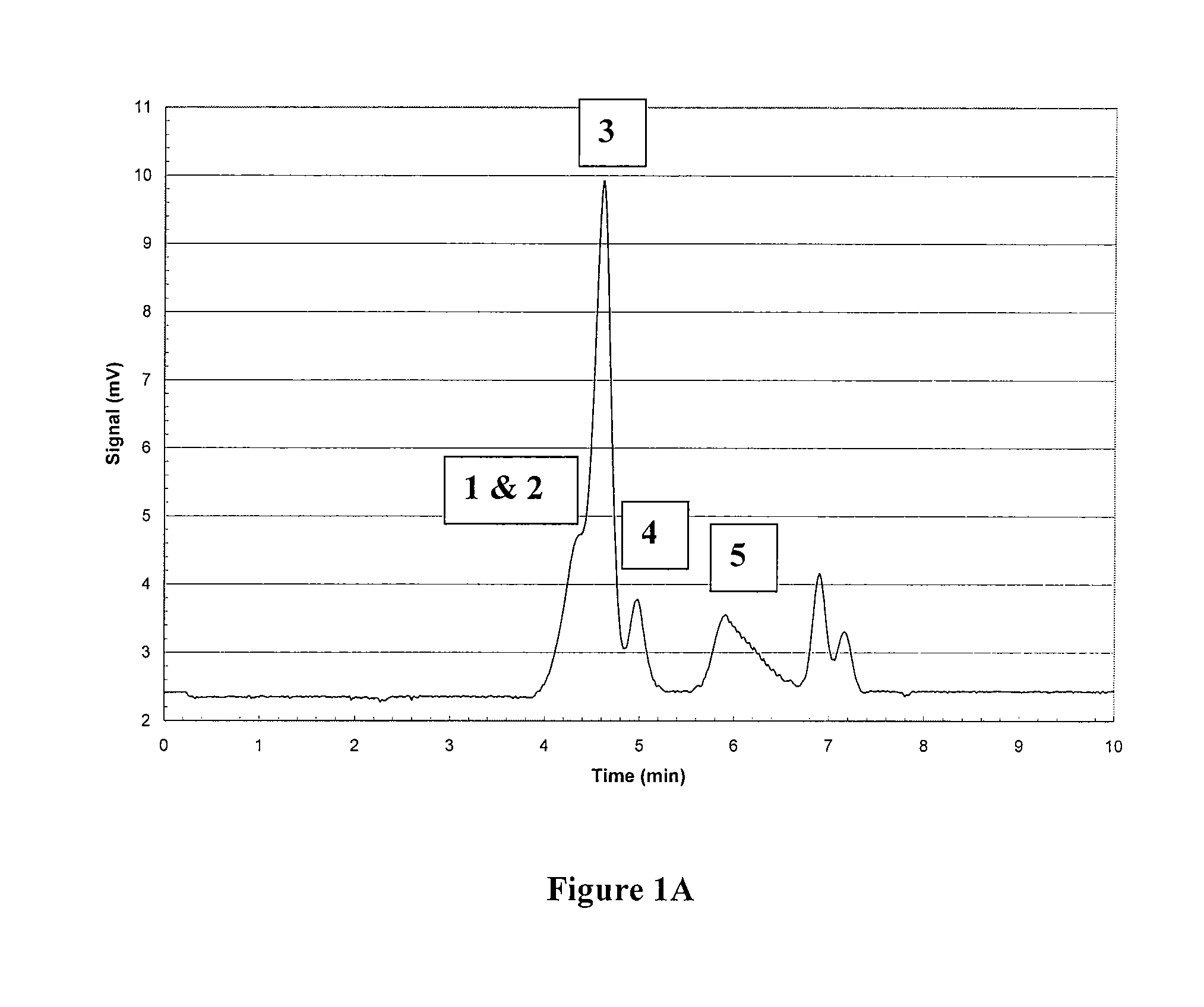 Polymetal hydroxychloride processes and compositions: enhanced efficacy antiperspirant salt compositions