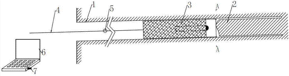 A device and method for measuring ground stress through a single borehole