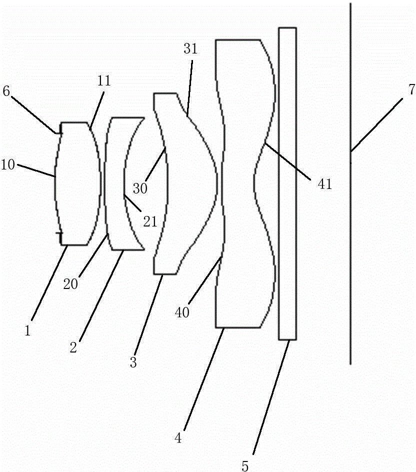 Photographic lens