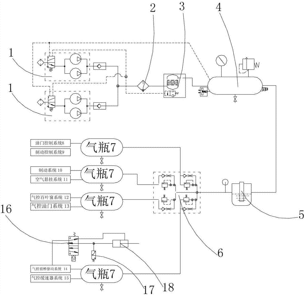 Brake gas circuit system for special vehicle