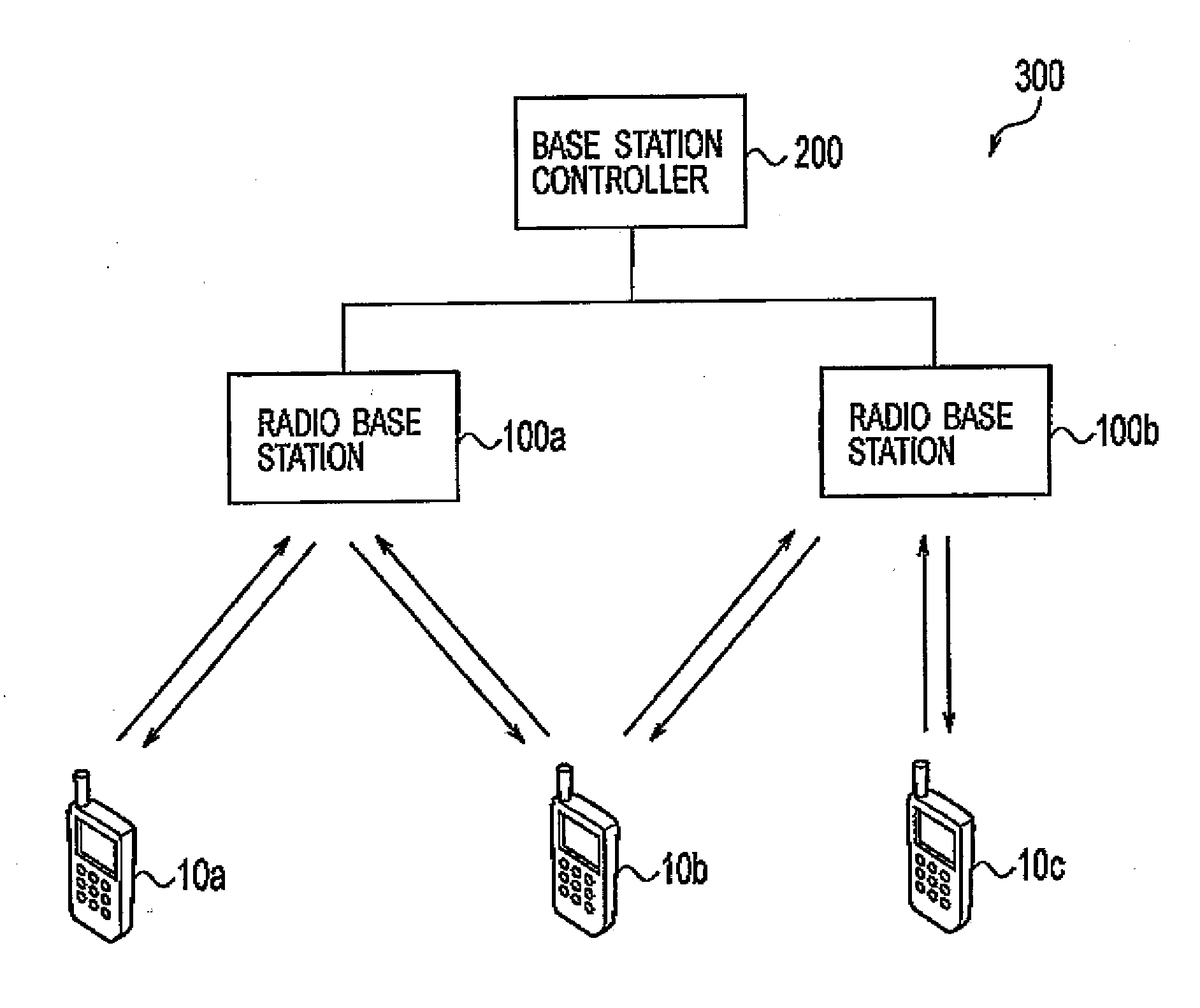 Radio communication method and radio communication terminal