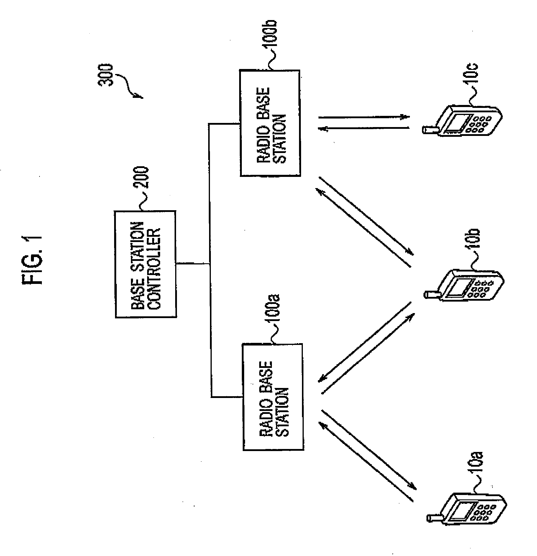 Radio communication method and radio communication terminal