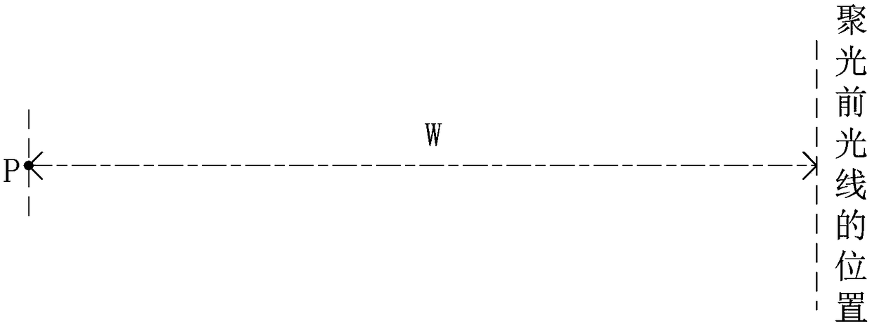 Condensing lens interface line drawing method and device, medium and electronic device