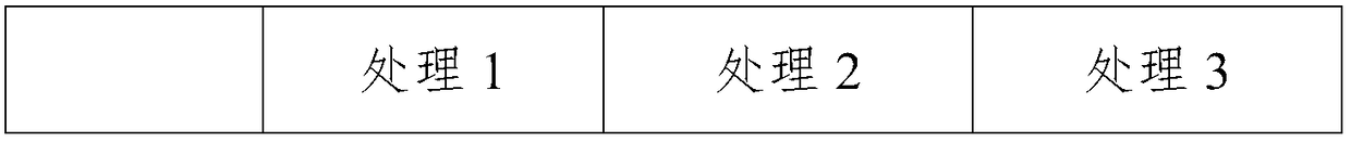 Seed treatment method for enhancing disease resistance of cucumber