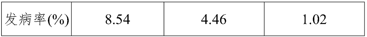 Seed treatment method for enhancing disease resistance of cucumber