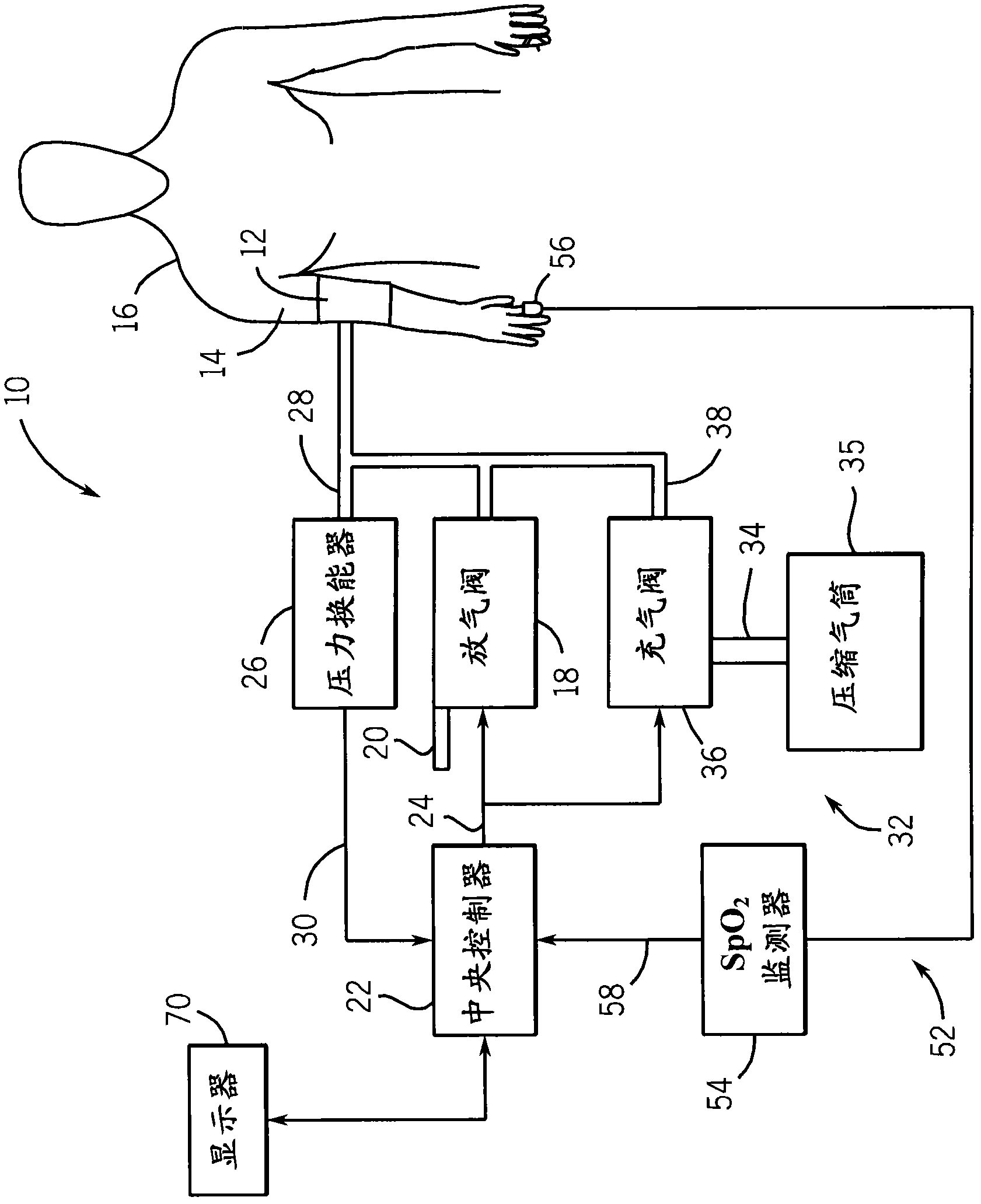 Adaptive pump control during non-invasive blood pressure measurement