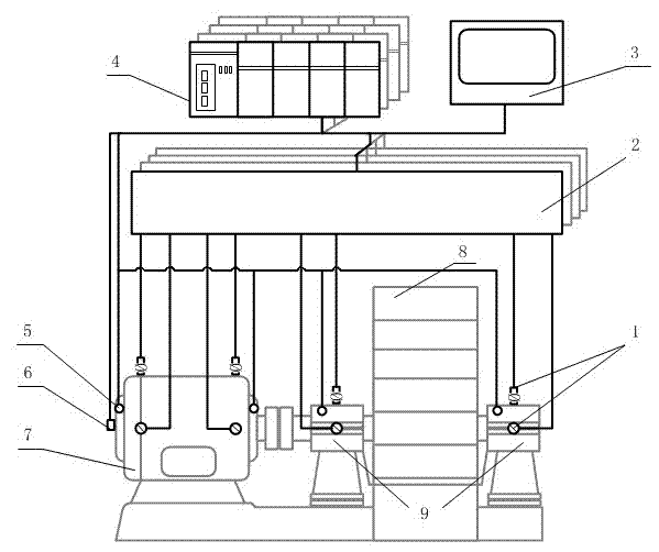 Vibration monitoring method based on sensors