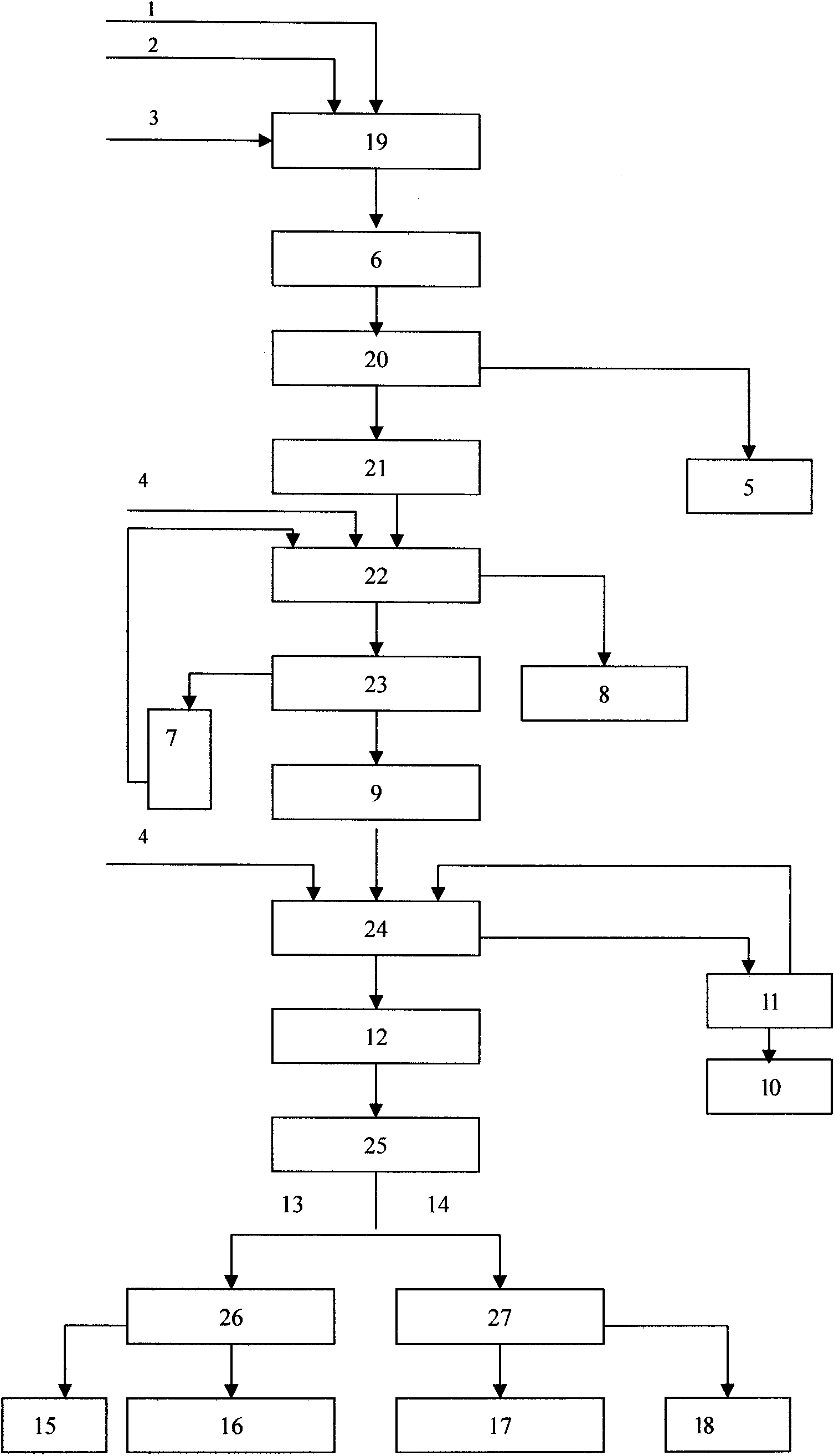 Method for preparing octacosanol and triacontanol from rice bran wax