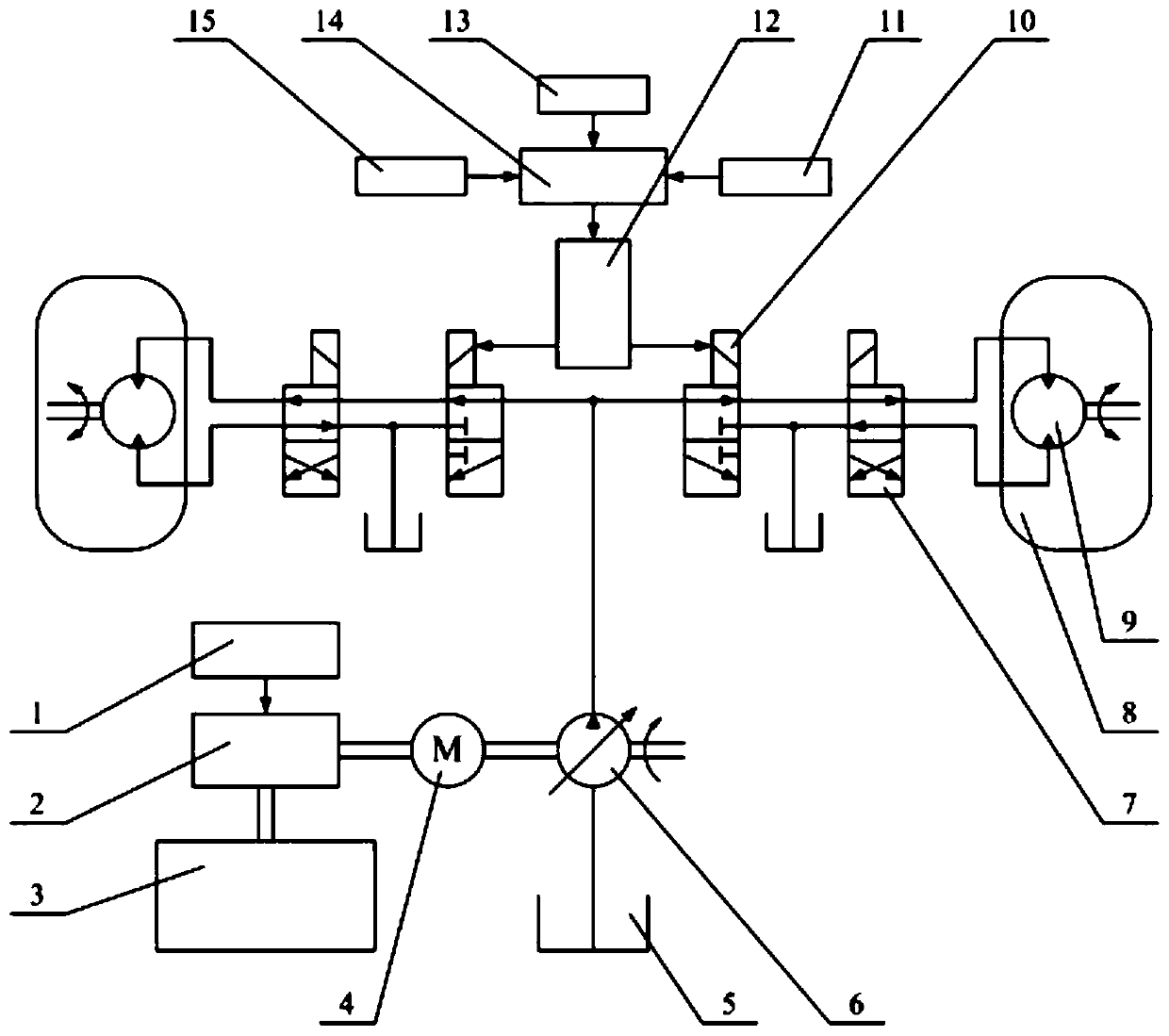 Electric automobile hub hydraulic motor driving system