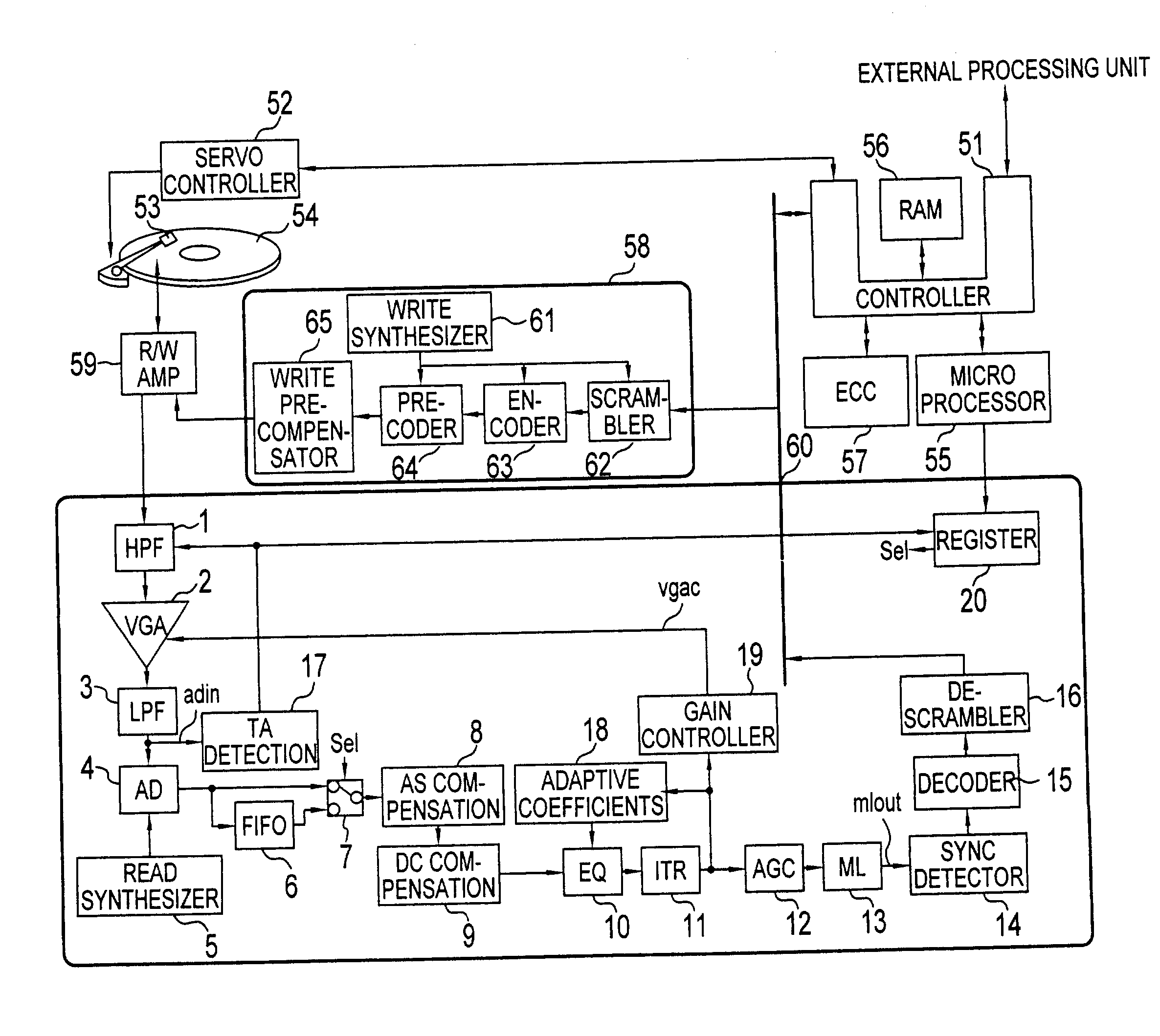 Signal processing apparatus and a data recording and reproducing apparatus including local memory processor