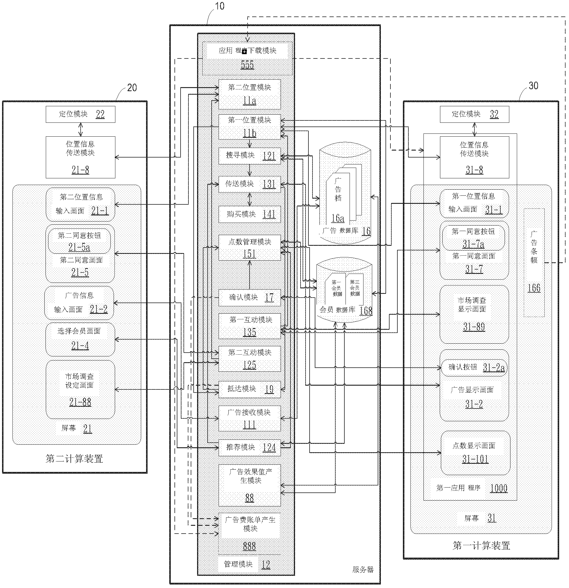 Location-based service system and method